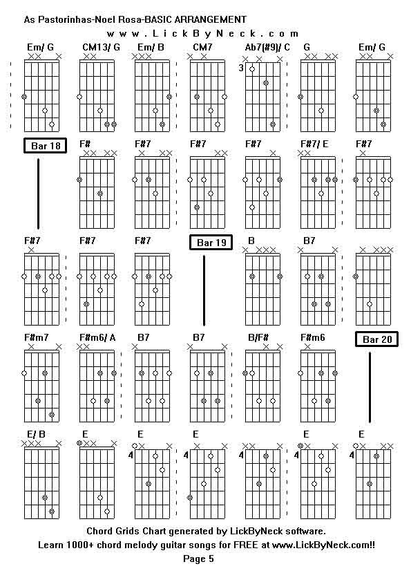 Chord Grids Chart of chord melody fingerstyle guitar song-As Pastorinhas-Noel Rosa-BASIC ARRANGEMENT ,generated by LickByNeck software.